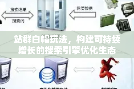 站群白帽玩法,构建可持续增长的搜索引擎优化生态-第1张图片-星博讯-专业SEO_网站优化技巧_搜索引擎排名提升 站群白帽玩法,构建可持续增长的搜索引擎优化生态-第1张图片-星博讯-专业SEO_网站优化技巧_搜索引擎排名提升