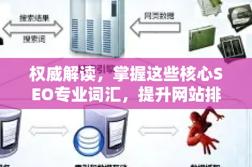 权威解读，掌握这些核心SEO专业词汇，提升网站排名事半功倍-第1张图片-星博讯-专业SEO_网站优化技巧_搜索引擎排名提升