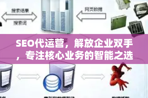 SEO代运营，解放企业双手，专注核心业务的智能之选-第1张图片-星博讯-专业SEO_网站优化技巧_搜索引擎排名提升