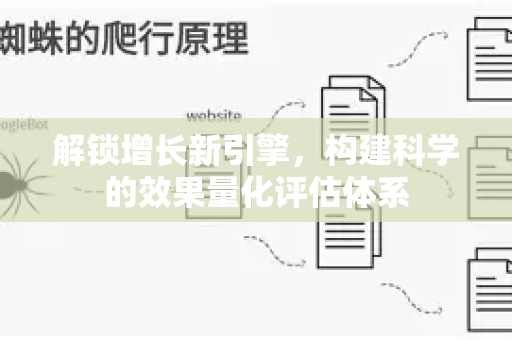 解锁增长新引擎,构建科学的效果量化评估体系-第1张图片-星博讯-专业SEO_网站优化技巧_搜索引擎排名提升 解锁增长新引擎,构建科学的效果量化评估体系-第1张图片-星博讯-专业SEO_网站优化技巧_搜索引擎排名提升