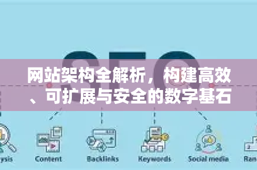 网站架构全解析,构建高效、可扩展与安全的数字基石-第1张图片-星博讯-专业SEO_网站优化技巧_搜索引擎排名提升 网站架构全解析,构建高效、可扩展与安全的数字基石-第1张图片-星博讯-专业SEO_网站优化技巧_搜索引擎排名提升
