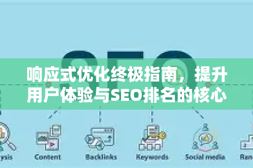 响应式优化终极指南，提升用户体验与SEO排名的核心策略-第1张图片-星博讯-专业SEO_网站优化技巧_搜索引擎排名提升