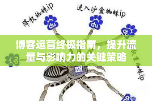 博客运营终极指南,提升流量与影响力的关键策略-第1张图片-星博讯-专业SEO_网站优化技巧_搜索引擎排名提升 博客运营终极指南,提升流量与影响力的关键策略-第1张图片-星博讯-专业SEO_网站优化技巧_搜索引擎排名提升