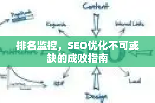 排名监控,SEO优化不可或缺的成败指南-第1张图片-星博讯-专业SEO_网站优化技巧_搜索引擎排名提升 排名监控,SEO优化不可或缺的成败指南-第1张图片-星博讯-专业SEO_网站优化技巧_搜索引擎排名提升