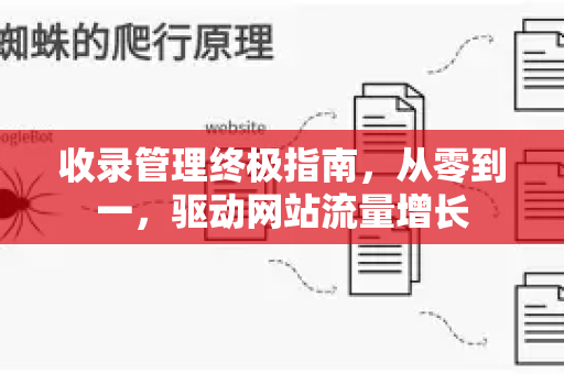 收录管理终极指南,从零到一,驱动网站流量增长-第1张图片-星博讯-专业SEO_网站优化技巧_搜索引擎排名提升 收录管理终极指南,从零到一,驱动网站流量增长-第1张图片-星博讯-专业SEO_网站优化技巧_搜索引擎排名提升