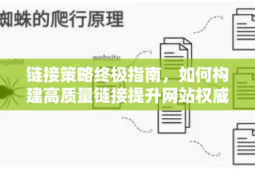 链接策略终极指南,如何构建高质量链接提升网站权威与排名-第1张图片-星博讯-专业SEO_网站优化技巧_搜索引擎排名提升 链接策略终极指南,如何构建高质量链接提升网站权威与排名-第1张图片-星博讯-专业SEO_网站优化技巧_搜索引擎排名提升