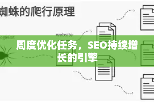 周度优化任务,SEO持续增长的引擎-第1张图片-星博讯-专业SEO_网站优化技巧_搜索引擎排名提升 周度优化任务,SEO持续增长的引擎-第1张图片-星博讯-专业SEO_网站优化技巧_搜索引擎排名提升