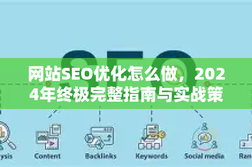 网站SEO优化怎么做，2024年终极完整指南与实战策略