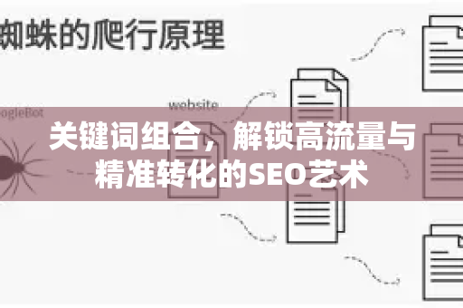 关键词组合，解锁高流量与精准转化的SEO艺术-第1张图片-星博讯-专业SEO_网站优化技巧_搜索引擎排名提升