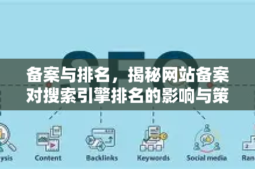 备案与排名，揭秘网站备案对搜索引擎排名的影响与策略-第1张图片-星博讯-专业SEO_网站优化技巧_搜索引擎排名提升