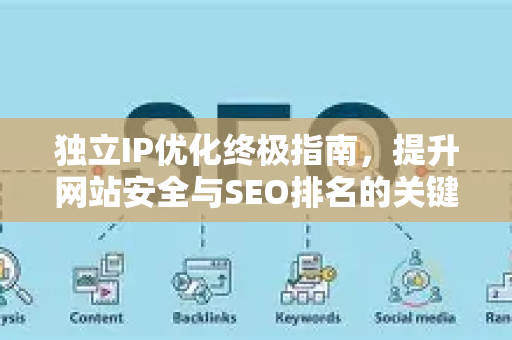 独立IP优化终极指南，提升网站安全与SEO排名的关键策略-第1张图片-星博讯-专业SEO_网站优化技巧_搜索引擎排名提升