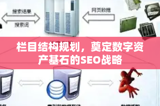 栏目结构规划,奠定数字资产基石的SEO战略-第1张图片-星博讯-专业SEO_网站优化技巧_搜索引擎排名提升 栏目结构规划,奠定数字资产基石的SEO战略-第1张图片-星博讯-专业SEO_网站优化技巧_搜索引擎排名提升