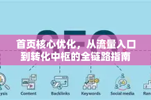 首页核心优化,从流量入口到转化中枢的全链路指南-第1张图片-星博讯-专业SEO_网站优化技巧_搜索引擎排名提升 首页核心优化,从流量入口到转化中枢的全链路指南-第1张图片-星博讯-专业SEO_网站优化技巧_搜索引擎排名提升