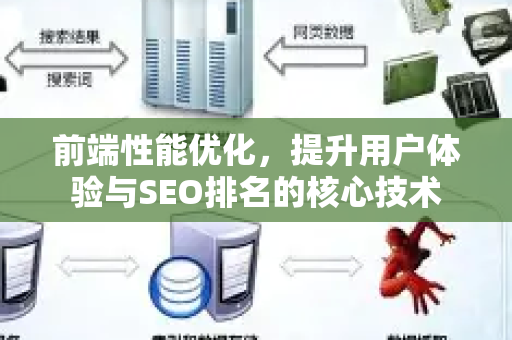 前端性能优化,提升用户体验与SEO排名的核心技术-第1张图片-星博讯-专业SEO_网站优化技巧_搜索引擎排名提升 前端性能优化,提升用户体验与SEO排名的核心技术-第1张图片-星博讯-专业SEO_网站优化技巧_搜索引擎排名提升