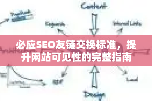 必应SEO友链交换标准，提升网站可见性的完整指南