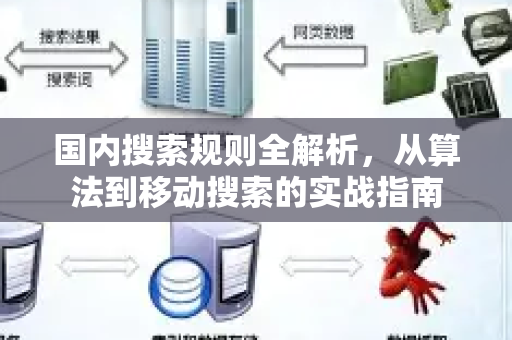 国内搜索规则全解析,从算法到移动搜索的实战指南-第1张图片-星博讯-专业SEO_网站优化技巧_搜索引擎排名提升 国内搜索规则全解析,从算法到移动搜索的实战指南-第1张图片-星博讯-专业SEO_网站优化技巧_搜索引擎排名提升