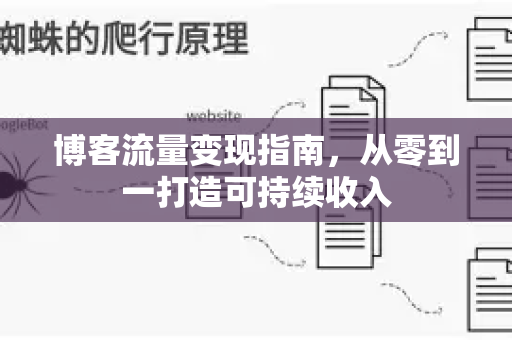 博客流量变现指南，从零到一打造可持续收入-第1张图片-星博讯-专业SEO_网站优化技巧_搜索引擎排名提升