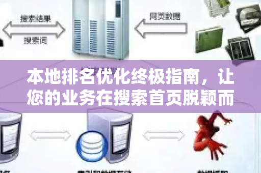本地排名优化终极指南,让您的业务在搜索首页脱颖而出-第1张图片-星博讯-专业SEO_网站优化技巧_搜索引擎排名提升 本地排名优化终极指南,让您的业务在搜索首页脱颖而出-第1张图片-星博讯-专业SEO_网站优化技巧_搜索引擎排名提升