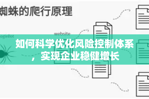 如何科学优化风险控制体系,实现企业稳健增长-第1张图片-星博讯-专业SEO_网站优化技巧_搜索引擎排名提升 如何科学优化风险控制体系,实现企业稳健增长-第1张图片-星博讯-专业SEO_网站优化技巧_搜索引擎排名提升