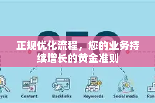 正规优化流程,您的业务持续增长的黄金准则-第1张图片-星博讯-专业SEO_网站优化技巧_搜索引擎排名提升 正规优化流程,您的业务持续增长的黄金准则-第1张图片-星博讯-专业SEO_网站优化技巧_搜索引擎排名提升