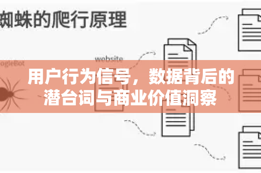 用户行为信号,数据背后的潜台词与商业价值洞察-第1张图片-星博讯-专业SEO_网站优化技巧_搜索引擎排名提升 用户行为信号,数据背后的潜台词与商业价值洞察-第1张图片-星博讯-专业SEO_网站优化技巧_搜索引擎排名提升