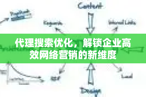代理搜索优化,解锁企业高效网络营销的新维度-第1张图片-星博讯-专业SEO_网站优化技巧_搜索引擎排名提升 代理搜索优化,解锁企业高效网络营销的新维度-第1张图片-星博讯-专业SEO_网站优化技巧_搜索引擎排名提升