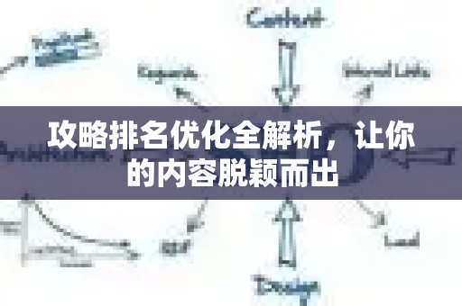 攻略排名优化全解析，让你的内容脱颖而出-第1张图片-星博讯-专业SEO_网站优化技巧_搜索引擎排名提升
