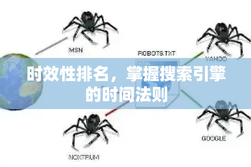 时效性排名,掌握搜索引擎的时间法则-第1张图片-星博讯-专业SEO_网站优化技巧_搜索引擎排名提升 时效性排名,掌握搜索引擎的时间法则-第1张图片-星博讯-专业SEO_网站优化技巧_搜索引擎排名提升