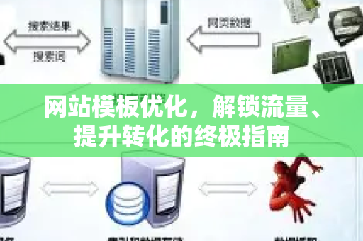 网站模板优化，解锁流量、提升转化的终极指南-第1张图片-星博讯-专业SEO_网站优化技巧_搜索引擎排名提升