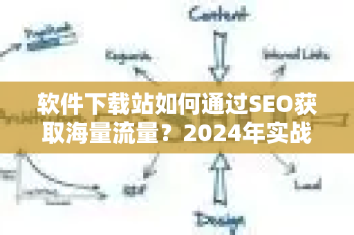 软件下载站如何通过SEO获取海量流量？2024年实战指南-第1张图片-星博讯-专业SEO_网站优化技巧_搜索引擎排名提升