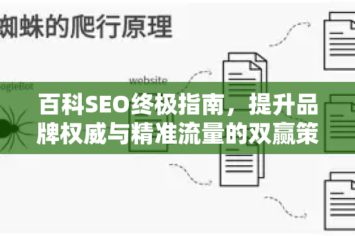 百科SEO终极指南，提升品牌权威与精准流量的双赢策略-第1张图片-星博讯-专业SEO_网站优化技巧_搜索引擎排名提升