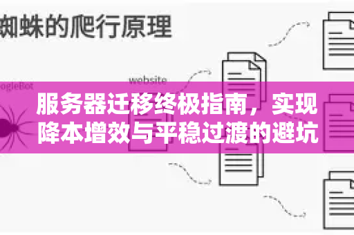 服务器迁移终极指南，实现降本增效与平稳过渡的避坑秘籍-第1张图片-星博讯-专业SEO_网站优化技巧_搜索引擎排名提升