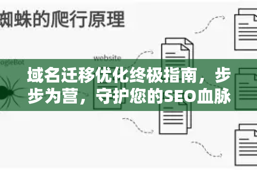 域名迁移优化终极指南,步步为营,守护您的SEO血脉-第1张图片-星博讯-专业SEO_网站优化技巧_搜索引擎排名提升 域名迁移优化终极指南,步步为营,守护您的SEO血脉-第1张图片-星博讯-专业SEO_网站优化技巧_搜索引擎排名提升