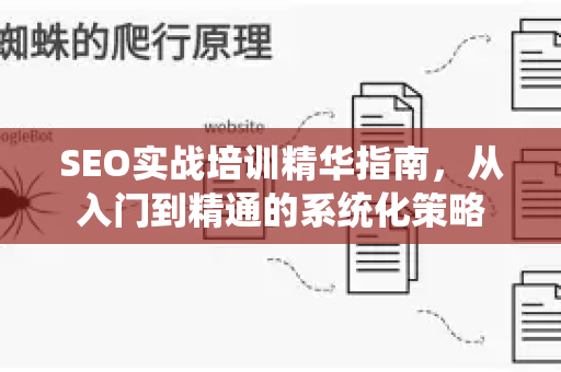 SEO实战培训精华指南,从入门到精通的系统化策略-第1张图片-星博讯-专业SEO_网站优化技巧_搜索引擎排名提升 SEO实战培训精华指南,从入门到精通的系统化策略-第1张图片-星博讯-专业SEO_网站优化技巧_搜索引擎排名提升