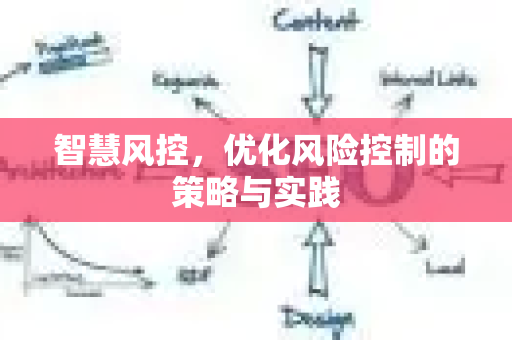 智慧风控，优化风险控制的策略与实践-第1张图片-星博讯-专业SEO_网站优化技巧_搜索引擎排名提升