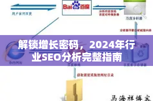 解锁增长密码，2024年行业SEO分析完整指南-第1张图片-星博讯-专业SEO_网站优化技巧_搜索引擎排名提升