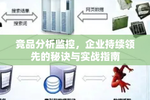 竞品分析监控，企业持续领先的秘诀与实战指南-第1张图片-星博讯-专业SEO_网站优化技巧_搜索引擎排名提升