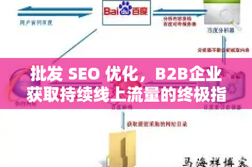 批发 SEO 优化，B2B企业获取持续线上流量的终极指南-第1张图片-星博讯-专业SEO_网站优化技巧_搜索引擎排名提升