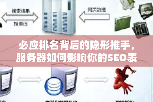 必应排名背后的隐形推手，服务器如何影响你的SEO表现？