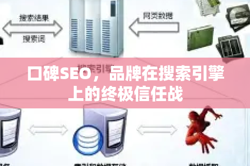 口碑SEO,品牌在搜索引擎上的终极信任战-第1张图片-星博讯-专业SEO_网站优化技巧_搜索引擎排名提升 口碑SEO,品牌在搜索引擎上的终极信任战-第1张图片-星博讯-专业SEO_网站优化技巧_搜索引擎排名提升