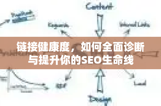链接健康度,如何全面诊断与提升你的SEO生命线-第1张图片-星博讯-专业SEO_网站优化技巧_搜索引擎排名提升 链接健康度,如何全面诊断与提升你的SEO生命线-第1张图片-星博讯-专业SEO_网站优化技巧_搜索引擎排名提升