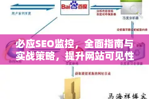 必应SEO监控,全面指南与实战策略,提升网站可见性-第1张图片-星博讯-专业SEO_网站优化技巧_搜索引擎排名提升 必应SEO监控,全面指南与实战策略,提升网站可见性-第1张图片-星博讯-专业SEO_网站优化技巧_搜索引擎排名提升