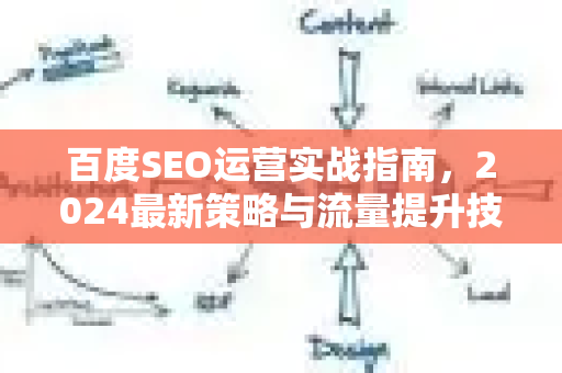 百度SEO运营实战指南,2024最新策略与流量提升技巧-第1张图片-星博讯-专业SEO_网站优化技巧_搜索引擎排名提升 百度SEO运营实战指南,2024最新策略与流量提升技巧-第1张图片-星博讯-专业SEO_网站优化技巧_搜索引擎排名提升