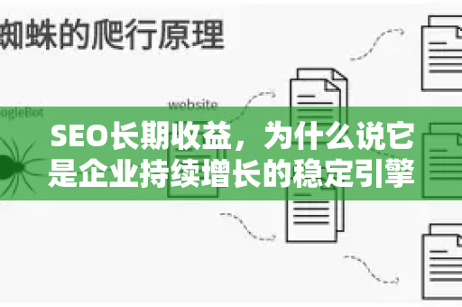 SEO长期收益,为什么说它是企业持续增长的稳定引擎?-第1张图片-星博讯-专业SEO_网站优化技巧_搜索引擎排名提升 SEO长期收益,为什么说它是企业持续增长的稳定引擎?-第1张图片-星博讯-专业SEO_网站优化技巧_搜索引擎排名提升