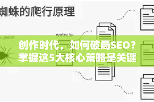 创作时代，如何破局SEO？掌握这5大核心策略是关键-第1张图片-星博讯-专业SEO_网站优化技巧_搜索引擎排名提升