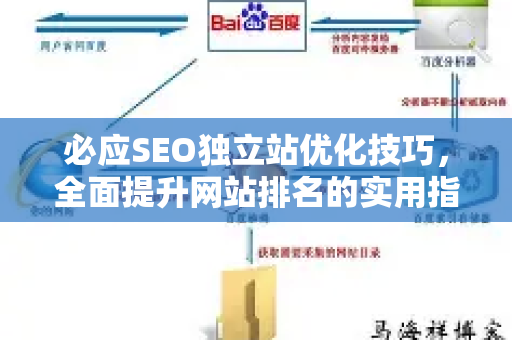 必应SEO独立站优化技巧，全面提升网站排名的实用指南