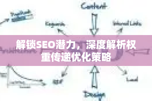 解锁SEO潜力，深度解析权重传递优化策略