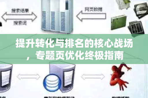 提升转化与排名的核心战场,专题页优化终极指南-第1张图片-星博讯-专业SEO_网站优化技巧_搜索引擎排名提升 提升转化与排名的核心战场,专题页优化终极指南-第1张图片-星博讯-专业SEO_网站优化技巧_搜索引擎排名提升