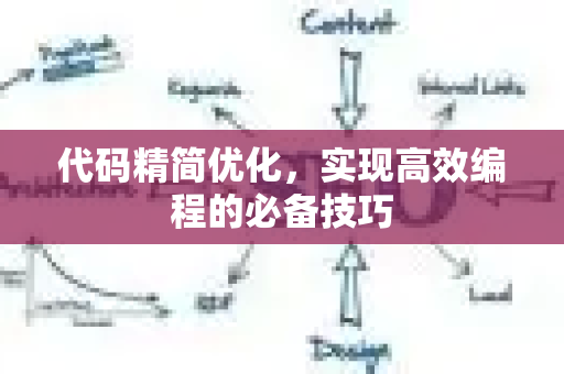 代码精简优化，实现高效编程的必备技巧-第1张图片-星博讯-专业SEO_网站优化技巧_搜索引擎排名提升