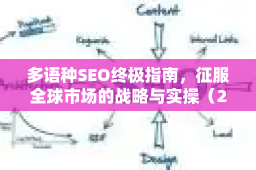 多语种SEO终极指南，征服全球市场的战略与实操（2024）-第1张图片-星博讯-专业SEO_网站优化技巧_搜索引擎排名提升